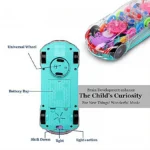 Rotating Transparent Gear Concept Car with Musical and 3D Flashing Lights Toy - Image 5