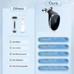Microcurrent- Facial- Device, Micro current Face Massager Roller (1 Pc) - Image 6