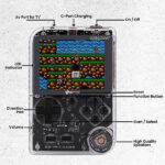 DreamBoy Retro Handheld Game Console with 500 Built-in Classic Games, TV Output & Rechargeable Battery - Image 6